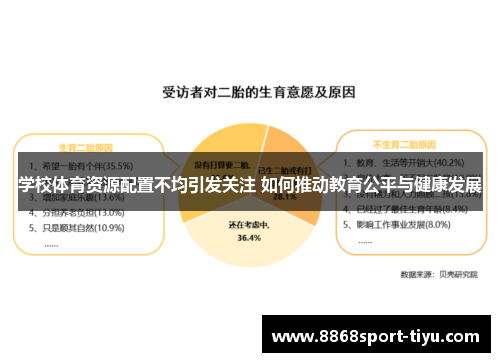 学校体育资源配置不均引发关注 如何推动教育公平与健康发展